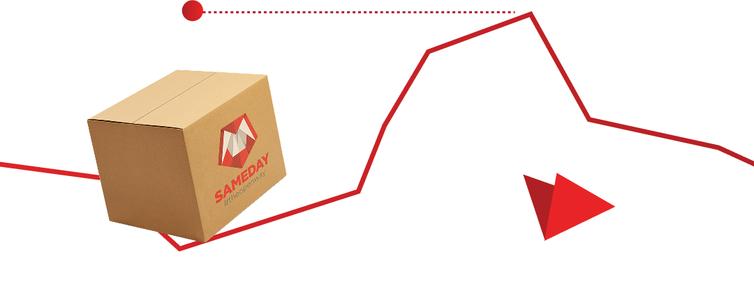 parcel